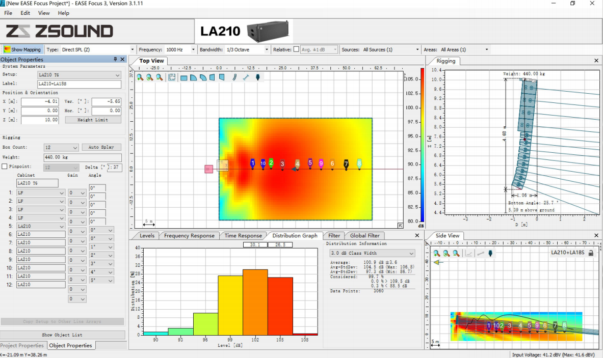 Hướng dẫn sử dụng LA210 